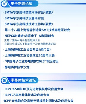չ Nepcon